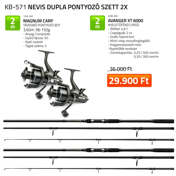KB-572